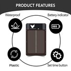 Automatic Chicken Coop Door with Timer – Electric Chicken Run Door