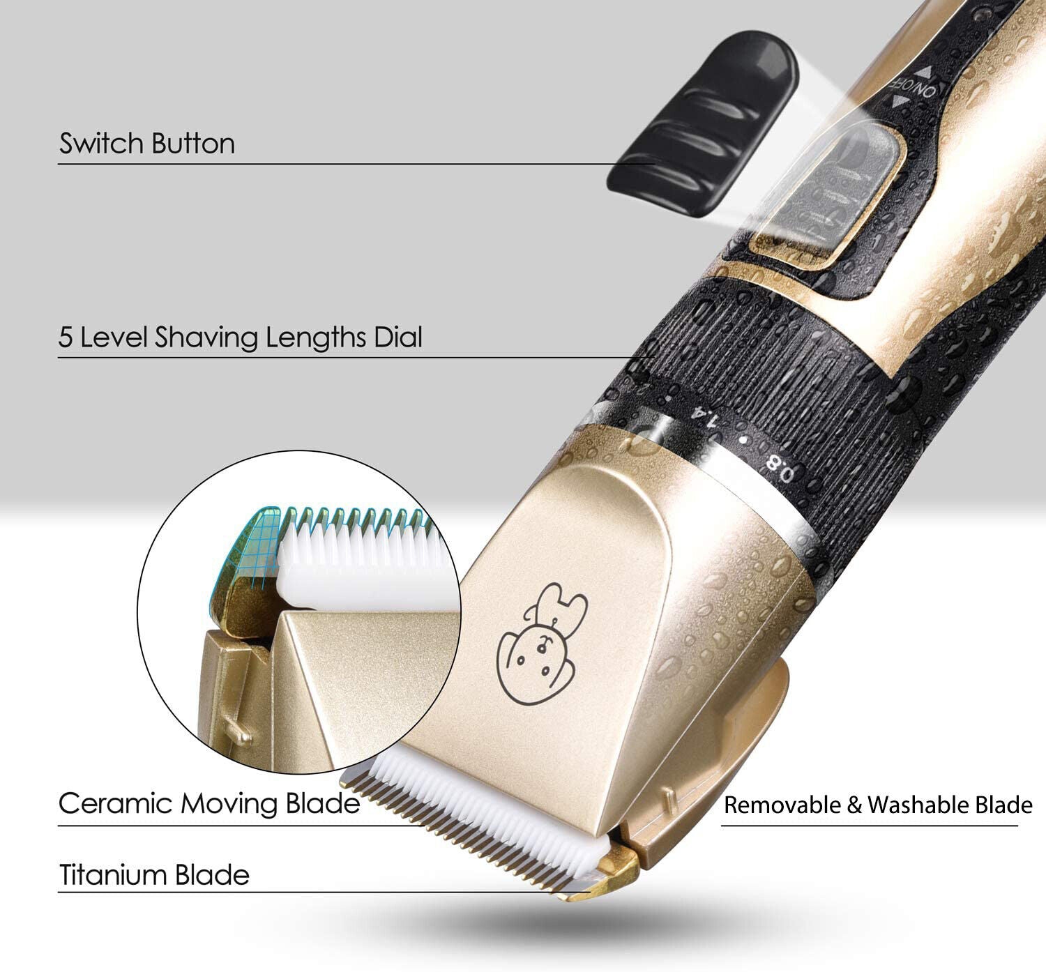 All-in-One Pet Grooming Kit