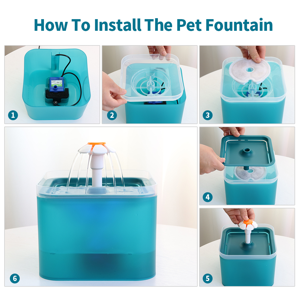 Automatic Pet Water Fountain | Dogs & Cats