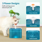Automatic Pet Water Fountain | Dogs & Cats