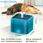 Automatic Pet Water Fountain | Dogs & Cats