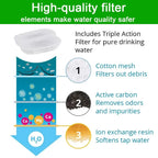 Adjustable Cat Water Fountain Filters: 108Oz/3.2L & 67Oz/2L - Pet Fountain Accessorie