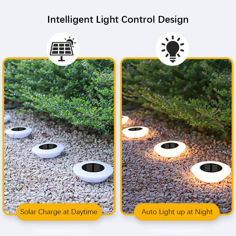 360° Solar Lights Outdoor Lamp, IP65 Waterproof LED Floor Lights for Garden, Yard, Driveway & Patio