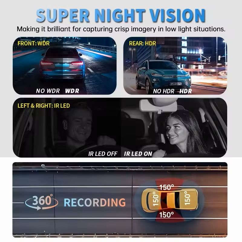 4K 360 Dash Cam 4 Channel GPS Night Vision WiFi Car Camera System