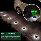 LED Outdoor Deck Lights for Stairs and Pathways