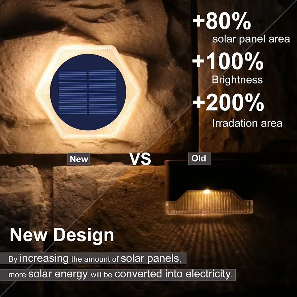 LED Outdoor Deck Lights for Stairs and Pathways