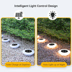 Solar LED Lawn Lights Outdoor Floor Landscape Lamps with On/Off, Ideal for Garden, Pathway, Yard, Patio, Deck & Camping