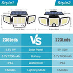 Solar Motion Sensor Outdoor Light with Adjustable Heads
