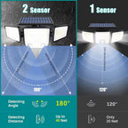 Solar Motion Sensor Outdoor Light with Adjustable Heads