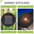 Solar Lantern Replacement Lids with LED Panel for Outdoor Hanging Lights