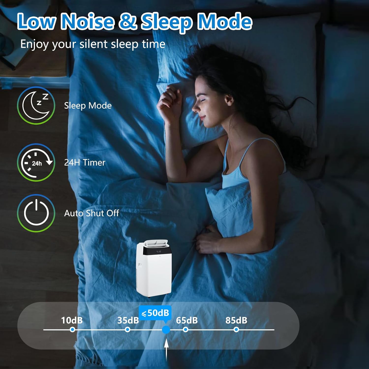 14000 BTU Portable AC with Dehumidifier, Fan and Remote for Large Rooms