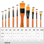 Premium Nylon Paint Brush Set for Acrylic Watercolor and Oil Painting