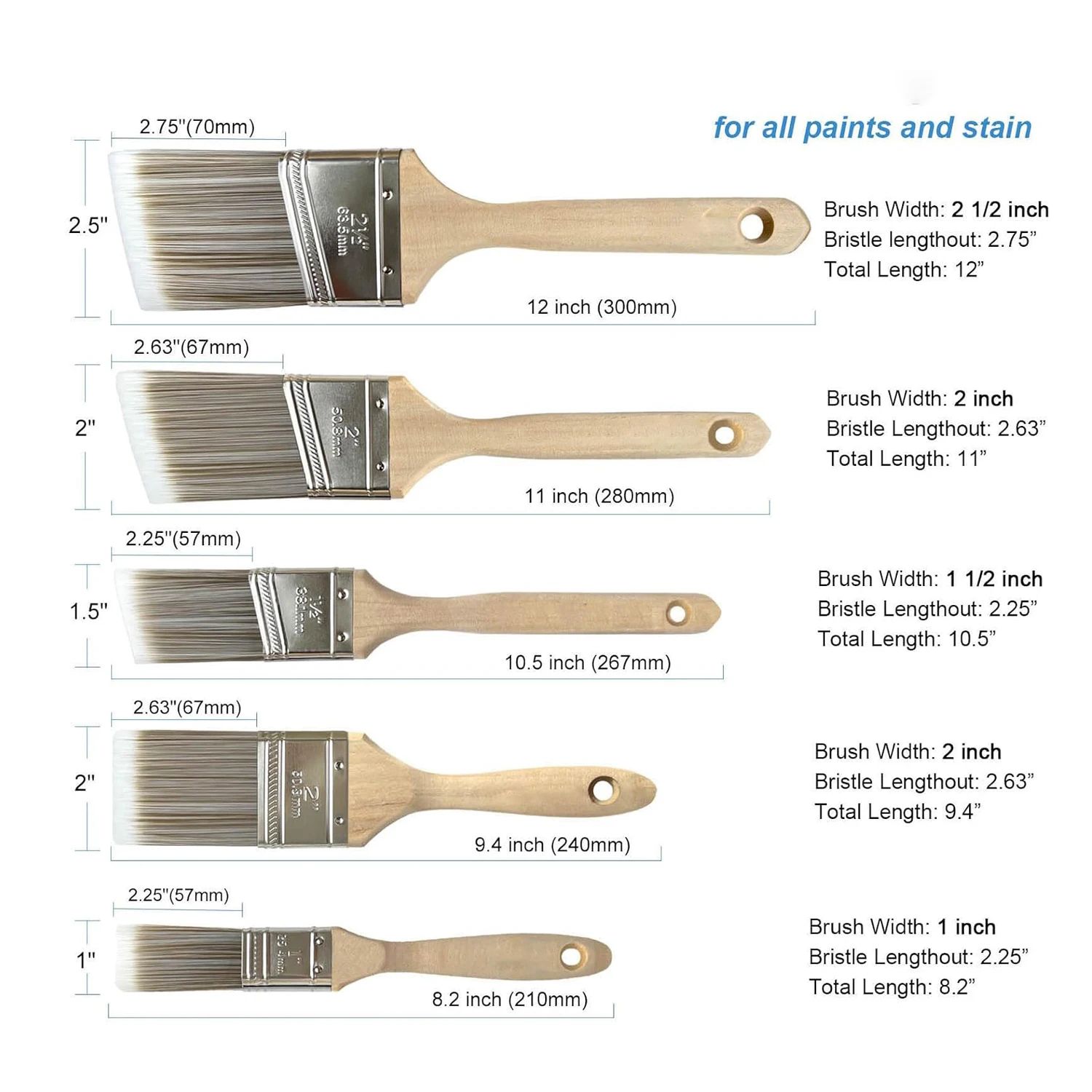 Premium Nylon Paint Brush Set for Acrylic Watercolor/Oil Painting