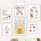 Growth Mindset Poster for Therapist Office Decor and Mental Health Wall Art