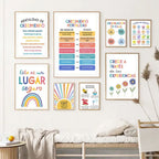 Growth Mindset Poster for Therapist Office Decor and Mental Health Wall Art