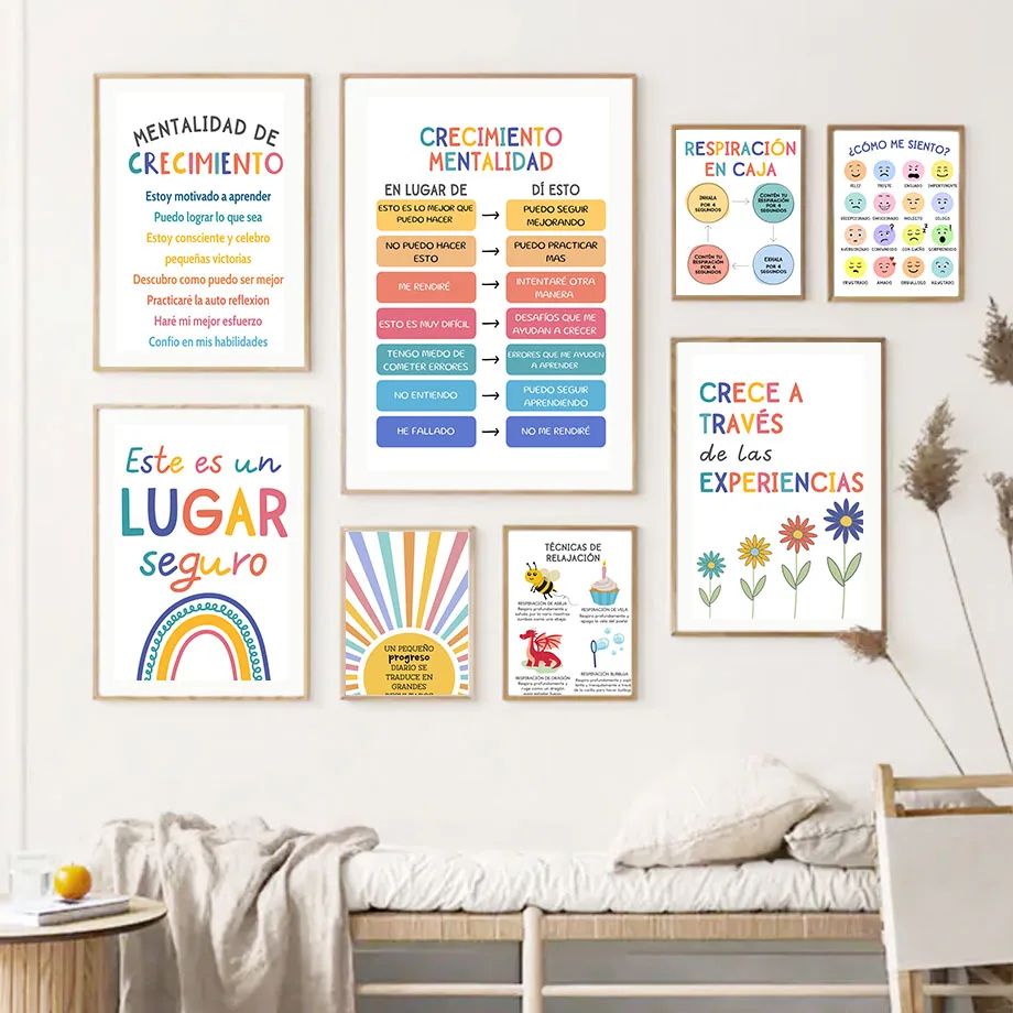 Growth Mindset Poster for Therapist Office Decor and Mental Health Wall Art