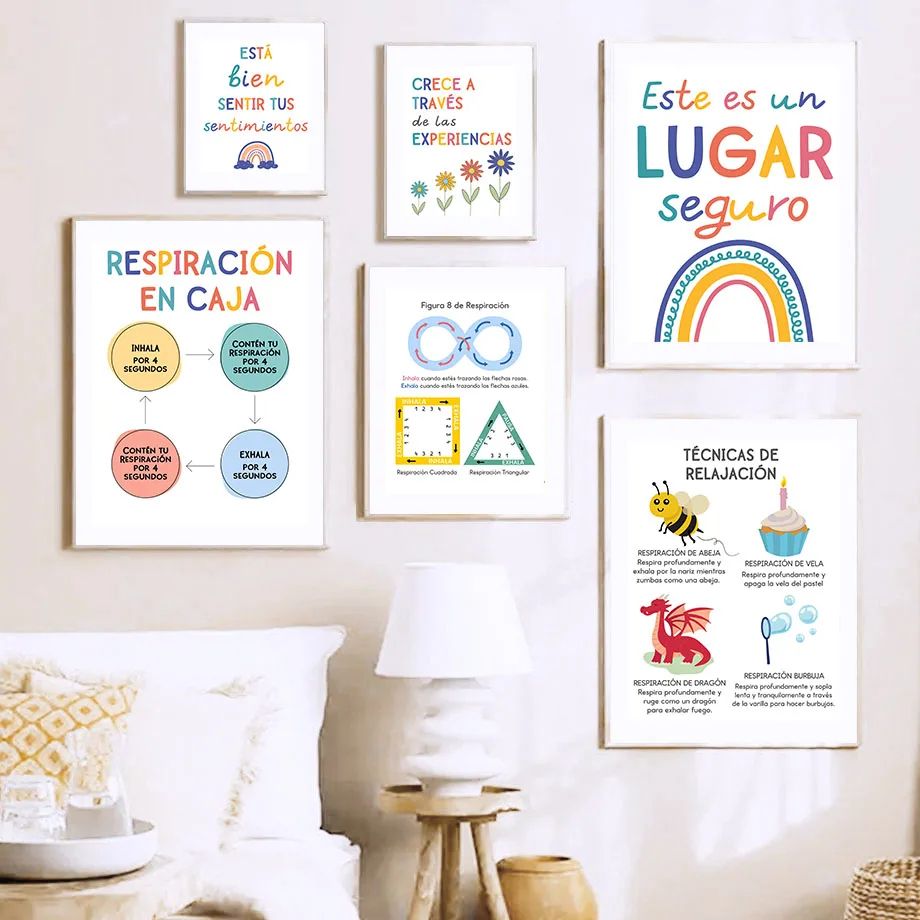 Growth Mindset Poster for Therapist Office Decor and Mental Health Wall Art