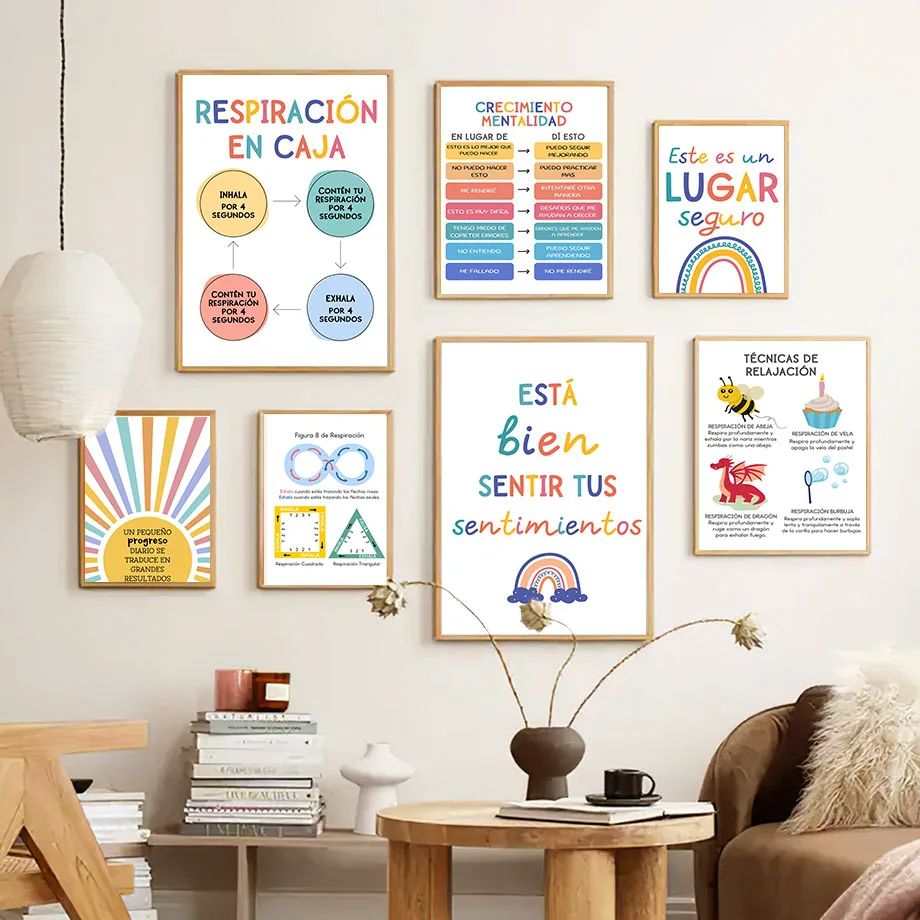Growth Mindset Poster for Therapist Office Decor and Mental Health Wall Art