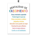 Growth Mindset Poster for Therapist Office Decor and Mental Health Wall Art