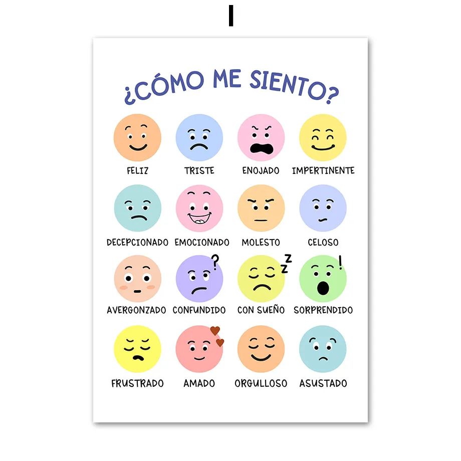 Growth Mindset Poster for Therapist Office Decor and Mental Health Wall Art