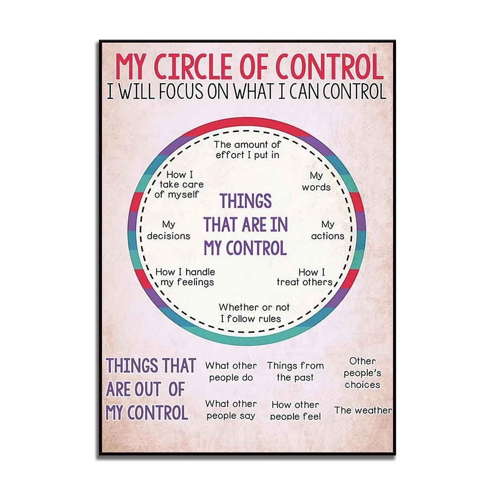 Social Worker Control Circle Mental Health Poster Wall Art Canvas Print