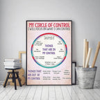 Social Worker Control Circle Mental Health Poster Wall Art Canvas Print