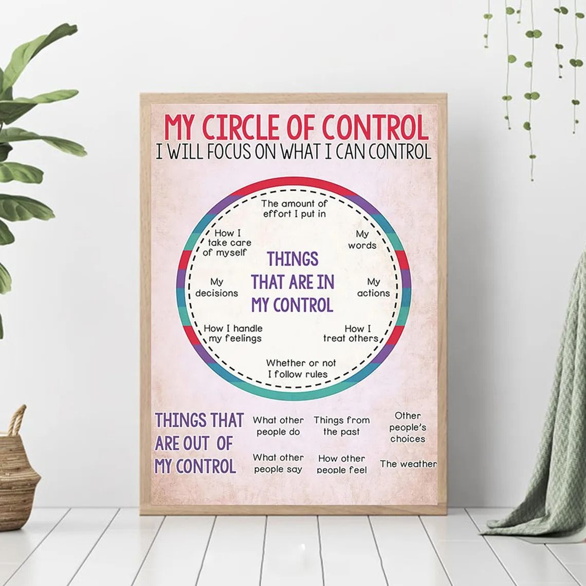 Social Worker Control Circle Mental Health Poster Wall Art Canvas Print