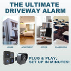 Driveway Alarm Long Range Wireless Motion Sensor System for Outdoor and Indoor Security