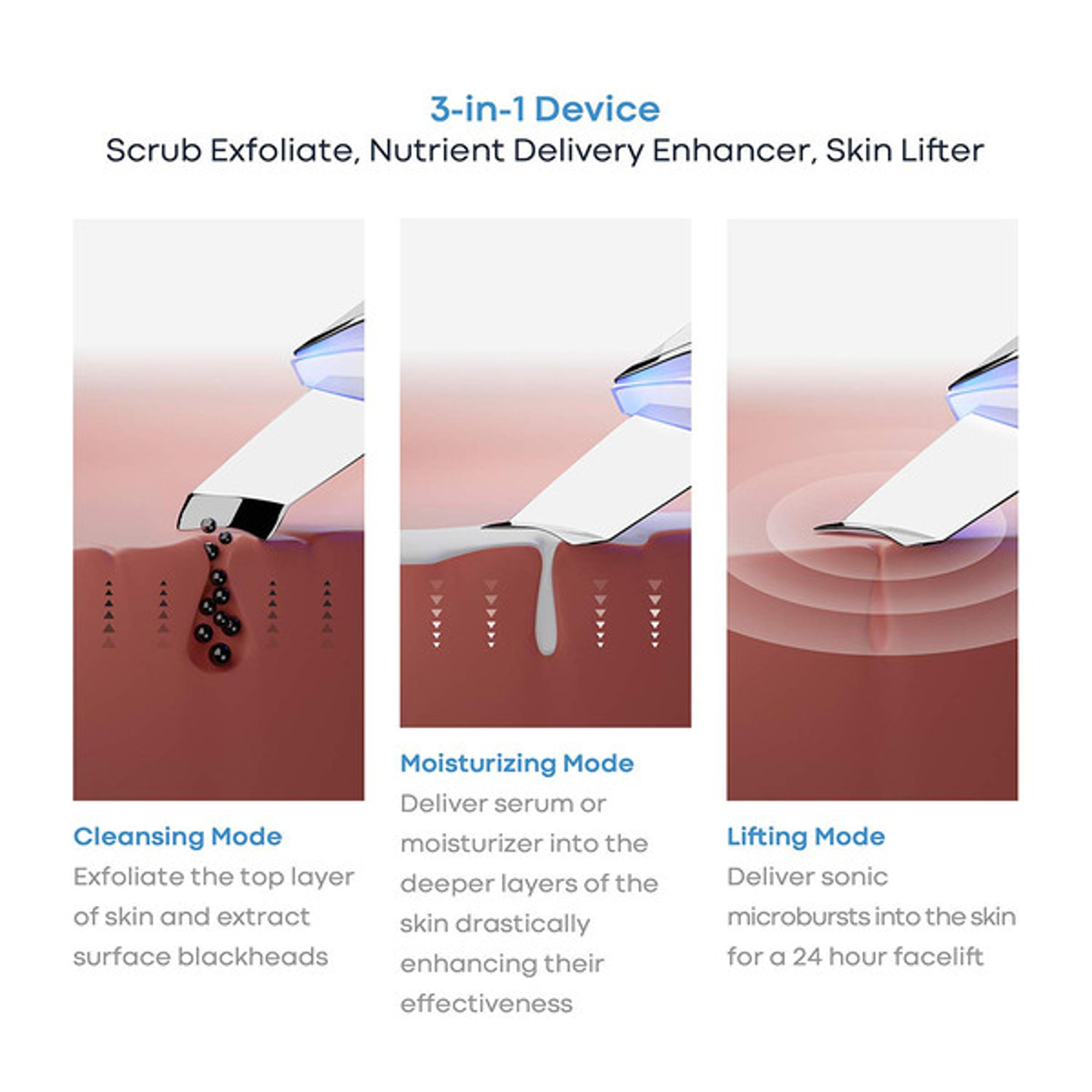 Derma Skin Scrubber Pen